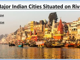 Famous Cities on River Bank