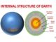 Earth Intehttp://www.hindisarkariresult.com/earth-internal-structure-in-hindi/rnal Structure in Hindi
