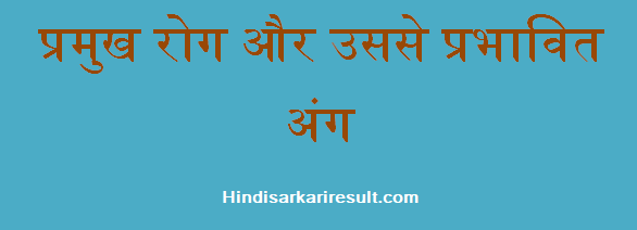 http://www.hindisarkariresult.com/diseases-and-affected-body-parts/