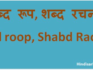 http://www.hindisarkariresult.com/shabd-rup-shabd-rachna/