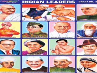 https://www.hindisarkariresult.com/famous-leaders-slogans-hindi/