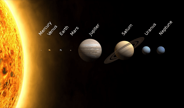 http://www.hindisarkariresult.com/planets-solar-system-saurmandal-hindi/