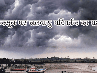 http://www.hindisarkariresult.com/jalvayu-mausam-climate-hindi/